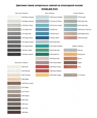 Изображение Затирка Литокол Старлайк Эво (Litokol Starlike Evo), в магазине MaxGG.ru Фото Затирка Литокол Старлайк Эво (Litokol Starlike Evo), в магазине MaxGG.ru